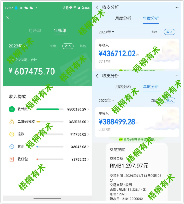 都在挣钱！每周2-3个靠谱项目，这里是梧桐有术社群