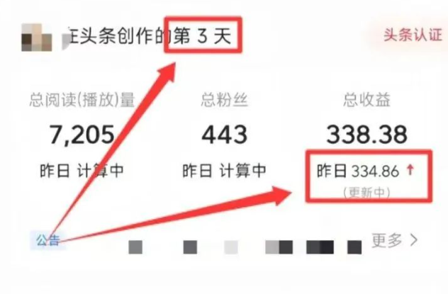 一单利润18.9，出了1000多单，这个方法太猛了